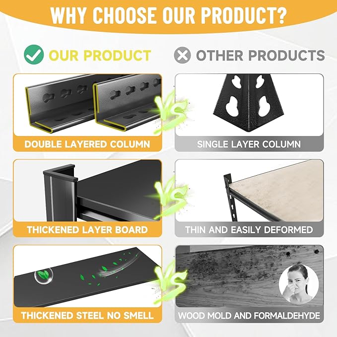 5-Tier Heavy Duty Garage Shelving Unit – 3000 lbs Adjustable Metal Storage Rack, Tool-Free Assembly, Rustproof Steel Organizer for Basement, Pantry, Warehouse, 71" H x45 W x 17.7" D