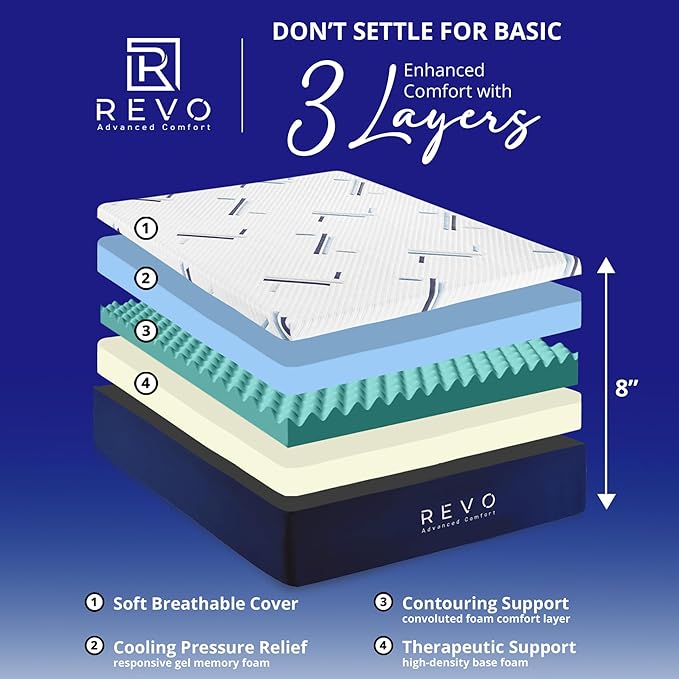 REVO SLEEP Gel Memory Foam Mattress, 8-Inch Full – Cooling Gel Foam Bed with Medium Support and Pressure Relief – Space-Saving Mattress for Guest or Teen Rooms