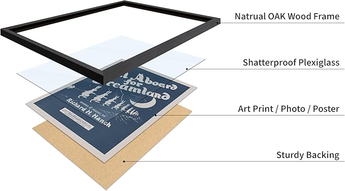 Poster Master All Aboard For Dreamland Poster - Retro Children's Lullaby Print - Story Book Art - Bunny Art - Rabbit Art - Aesthetic Art - Kid's Bedroom or Nursery Wall Decor, 8x10 Black Framed