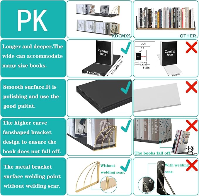 Black Floating Shelves Pine Wood 23.5×7.87 Inch Black Floating Bookshelf with Elegant Lines,Long Gold Shelves,Black and Gold Floating Shelves for Floating Book Shelf Set of 2.