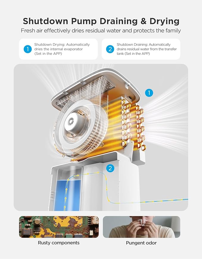 GoveeLife Dehumidifier for Home 4,500 Sq. Ft. 50 to 137 Pint with Pump, Drain Hose, Smart Dehumidifier for Basement with Humidity Control, Auto Shut Off/Defrost, 5 Modes, Bedroom, Bathroom, Garage