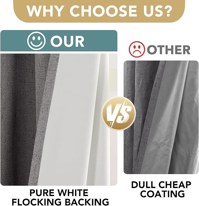 H.VERSAILTEX Primitive Linen Curtains 100% Blackout Curtain Drapes Burlap Fabric Curtains with White Thermal Insulated Liner, Grommet Top Drapes Living Room/Bedroom (2 Panels, 42 x 54 Inch, Grey)