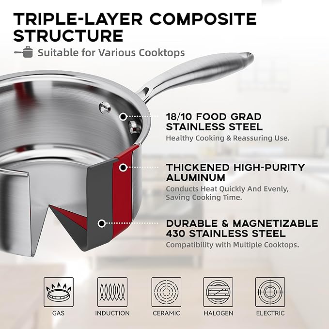 Leetaltree 2.5 Quart Stainless Steel Saucepan with Glass Strainer Lid, Thicken Tri-ply Ful Body, Multipurpose Sauce Pot with Two-Size Drainage Holes Lid, Perfect For Boiling Gravies, Pasta, Noodles