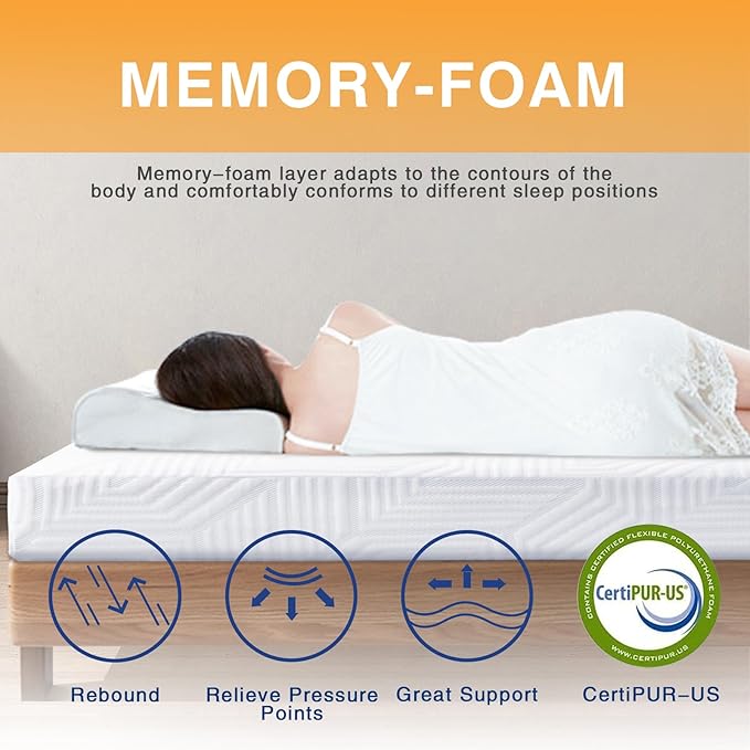 5 Inch Queen Size Mattress, Gel Memory Foam Mattress Queen Mattresses Medium Firm Mattresses for Pressure Relief,Mattress in a Box,CertiPUR-US Certified