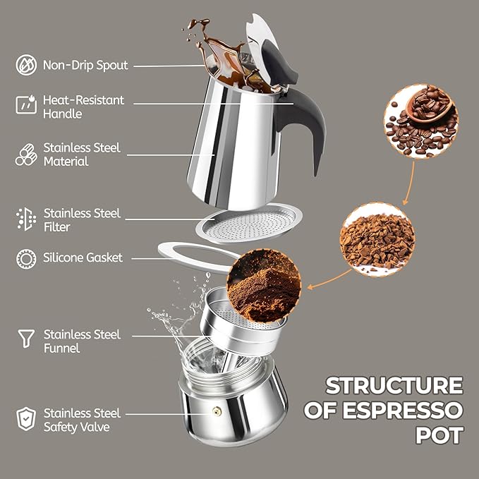 2 Cup 100ml Moka Pot Stainless Steel Espresso Coffee Maker Stovetop Percolator Coffeemaker Italian Classic Style Brewing Greca Cafe Mocha Machine for Cafeteras Lover Camping Travel and Home Use 3.3oz