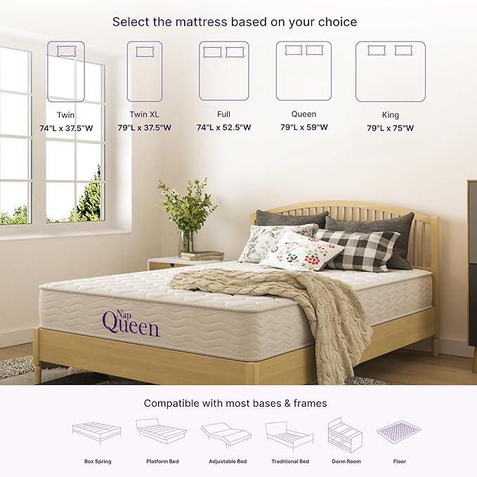 NapQueen 6 Inch Innerspring Twin Size Medium Firm Support Relief Mattress, Bed in a Box, White