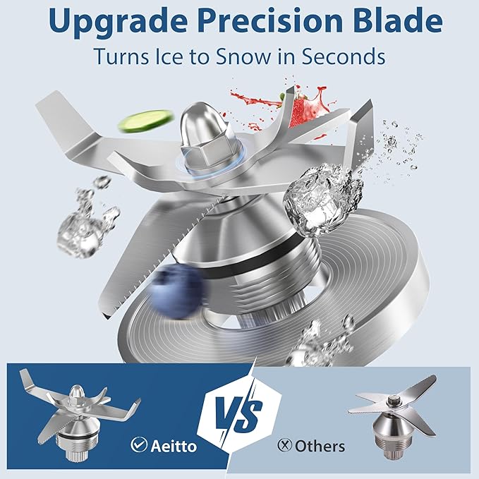 Aeitto Blenders for Kitchen with 68Oz. Large Capacity, 1800W Max Power Smoothie blender, 3 Preset Programs & 7 Speeds, Professional Countertop Blender for Smoothies, Ice Crush, Frozen Drinks, Black