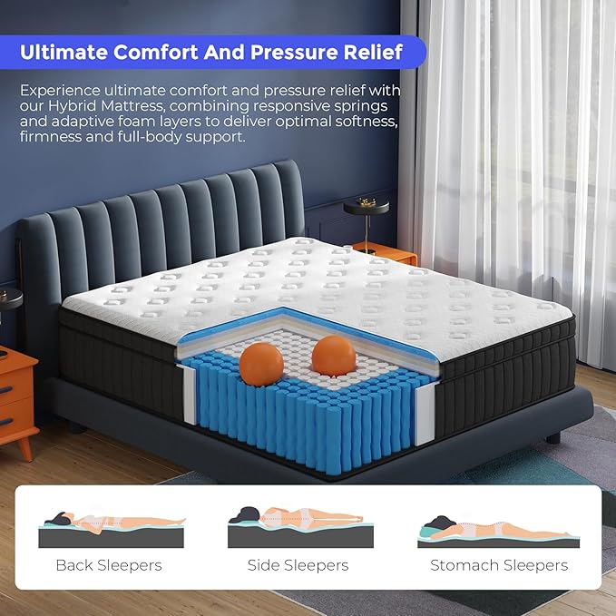 Queen Mattress, 12 Inch Hybrid Mattress in a Box with Gel Memory Foam and Pocket Spring, Medium Firm Feel, Cooler Sleep & Pressure Relief, 60 * 80 * 12, 120 Nights Risk-Free Trial