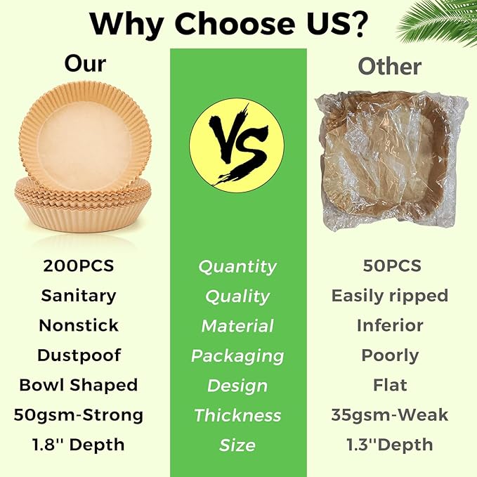 Ctizne Air Fryer Paper Liners Disposable, 200PCS 8inch Airfryer Oven Insert Parchment Paper Sheets Round, Non Stick Food Grade Baking Liner for 5Qt/6Qt/7Qt/8Qt Air Fryer Basket