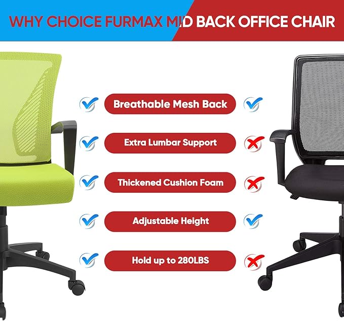Furmax Office Chair Ergonomic Computer Desk Mesh Chair Mid Back Swivel Lumbar Support with Armrest (1, Cyan)