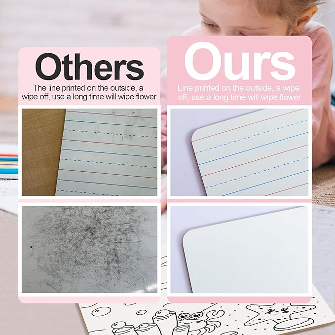 Set of 30 Dry Erase Boards, Double Sided Small Whiteboards with Lines for Kids, Students, Teacher & Classroom Pack, 9"x12" Mini Individual White Boards Lined for Writing with 30 Makers, 30 Erasers