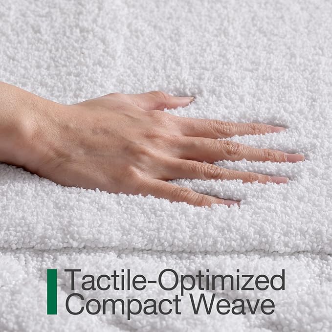 LUMI Bathroom Rugs, Ultra Soft Absorbent Bath Mat for Shower, Non Slip Washable Bath Rugs with Rubber Backing, Microfiber Plush Quick Dry Floor Mat for Bathtub, Floor, White, 24x36