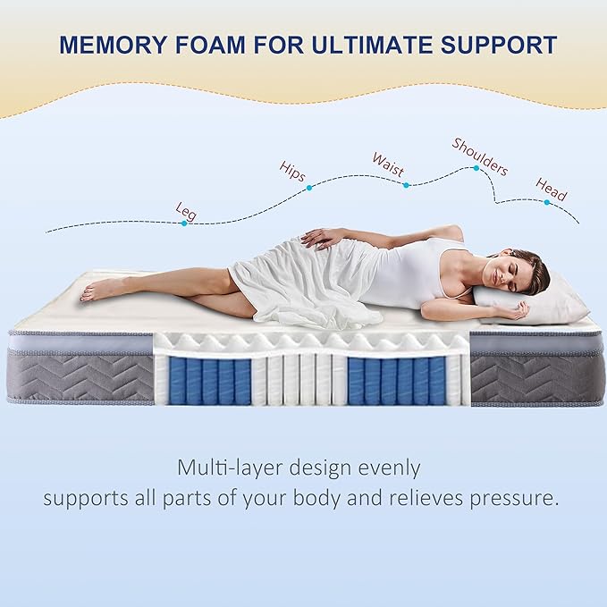 12 Inch Full Mattress Hybrid Innerspring and Plush Memory Mattress in a Box,Medium Soft Feel,Motion Isolation & Pressure Relief,Cooling Bed Mattress for Bed Frames,CertiPUR-US Certified (Queen)