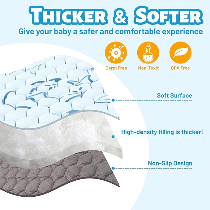 Hexagon Baby Play Mat 59x48 inches: Thick & Soft 6 Panel Playpen Mattress for Babies Toddlers Infant - Non-Slip Silicon Dot Crawling Mats - Foldable & Machine Washable Large Floor Playmats