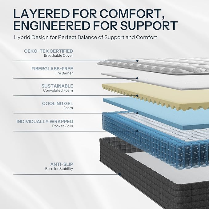 Hybrid Mattress Queen 10 Inch – Pressure Relief Made in USA Queen Bed Mattress in a Box with Pocketed Coils, Reinforced Edge Support, Medium Feel, CertiPUR-US Certified, Bed in a Box, CE-10-Q
