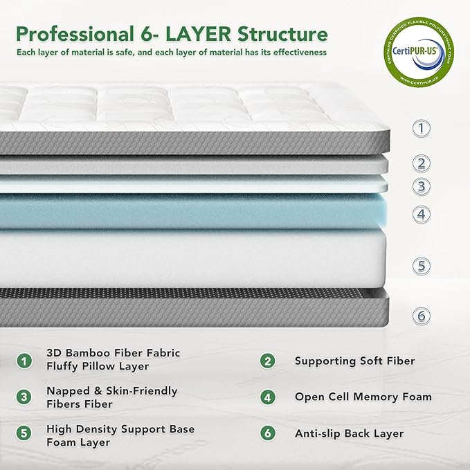 10 Inch Twin Memory Foam Mattress- CertiPUR-US Certified Foam Mattress in a Box -Medium Firm Support for Pressure Relief with Washable Bamboo Fiber Cover for Kids Single Bunk Trundle Bed