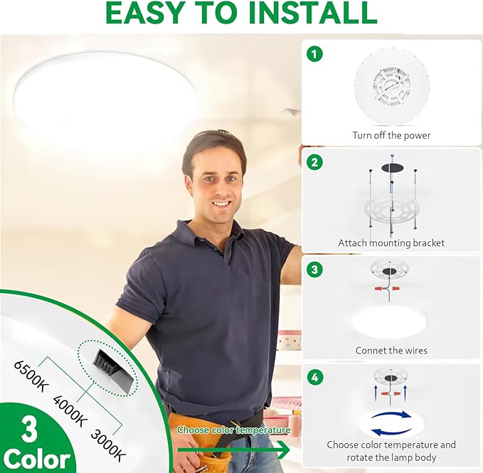 20 Inch Led Ceiling Light, 46W 4600lm Ceiling Light Fixture with 3 Color Temperatures 3000k/4000k/6500K, Ultra-Slim Surface Mounted Lighting Fixture for Kitchen Bedroom Dining