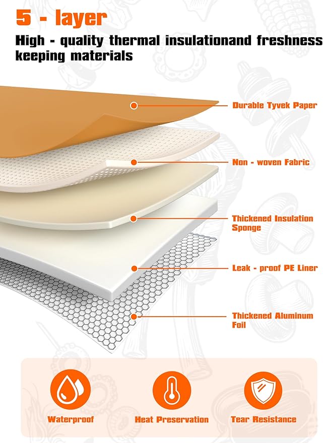 BBQ Blanket for Insulated Resting Meat– Reusable Smoker Grilling Meat Thermal Bag with Wide Mouth for Large BBQ Cuts like Brisket, Pork Shoulders, and Turkeys(XL,21in)