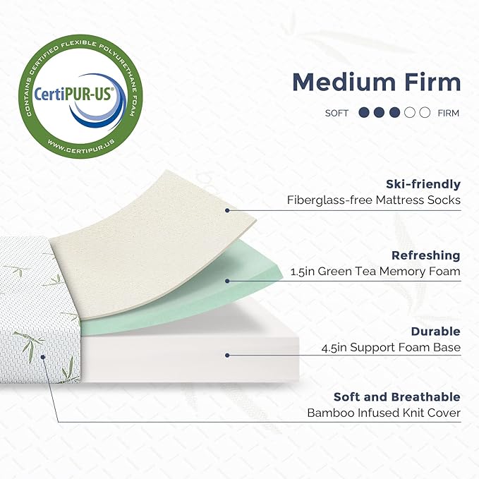 IULULU Twin Mattress in a Box, 6 Inch Memory Foam Mattress for Kids, Medium Firm, CertiPUR-US Certified