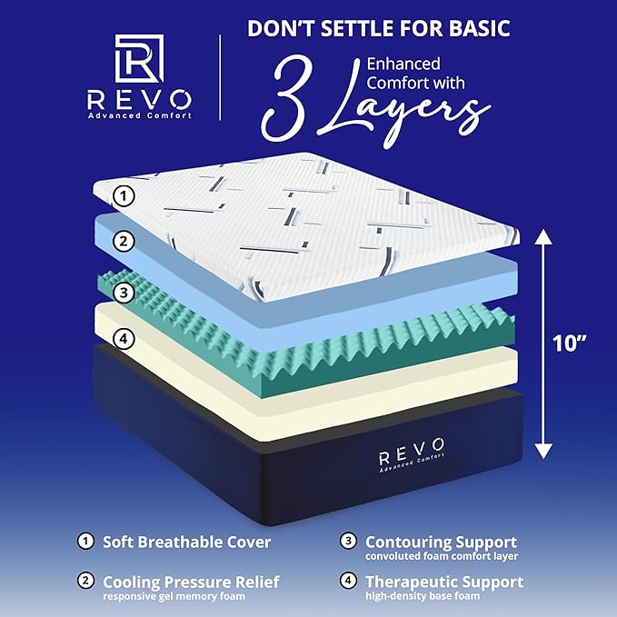 REVO SLEEP Gel Memory Foam Mattress, 10-Inch Queen – Cooling Gel Foam Bed with Contouring Support, Pressure Relief & Breathable Comfort – Balanced Feel for All Sleepers