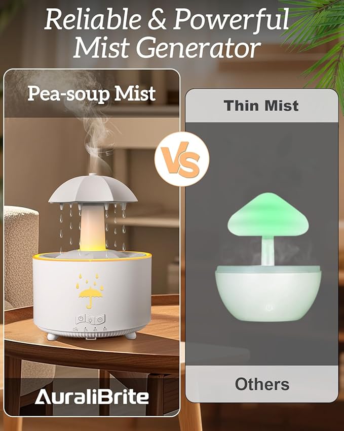 Aesthetic 2-in-1 Humidifier Oil Diffuser with 360° Rotating Raindrop & 7 LED Mood Lights,Ultrasonic Quiet Cool Mist Humidifier for up to 24 Hrs,Ideal Holiday Gifts for Home