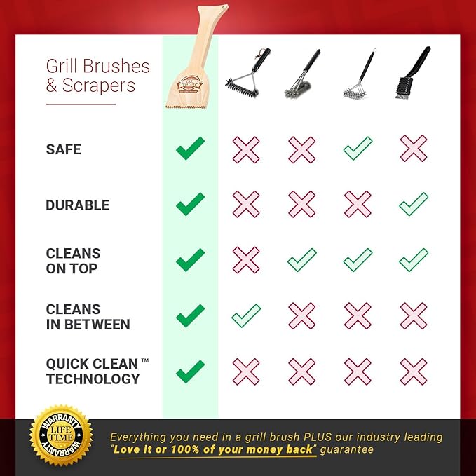 Wood Grill Scraper - Wooden BBQ Grill Brush Cleaner Alternative - Enjoy Safe & Bristle Free Barbecue