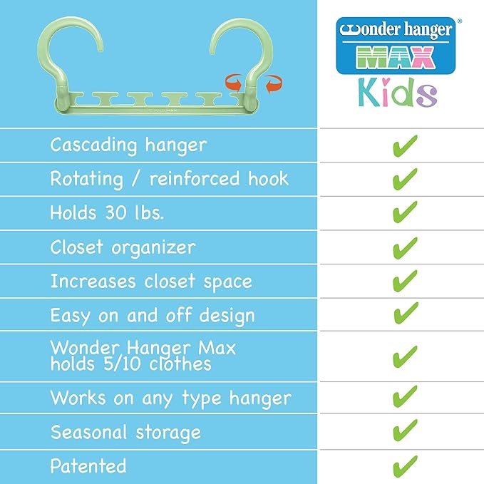 Wonder Hanger Max 10-Pack Space Saving Hangers, Reinforced Hooks Swivels 360°, Cascading Hanger, Teens, College Dorms, Kids & Closet Organizer, Assembled – Pastel Green