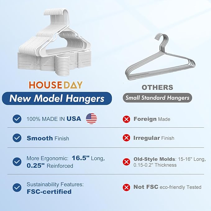 HOUSE DAY Plastic Hangers 100 Pack - Adult Clothes Hangers White - Space Saving, Non-Slip, Durable & Sturdy Hanger with Shoulder Grooves for Closet, Perfect Slim Coat Hanger - Ganchos para Colgar Ropa