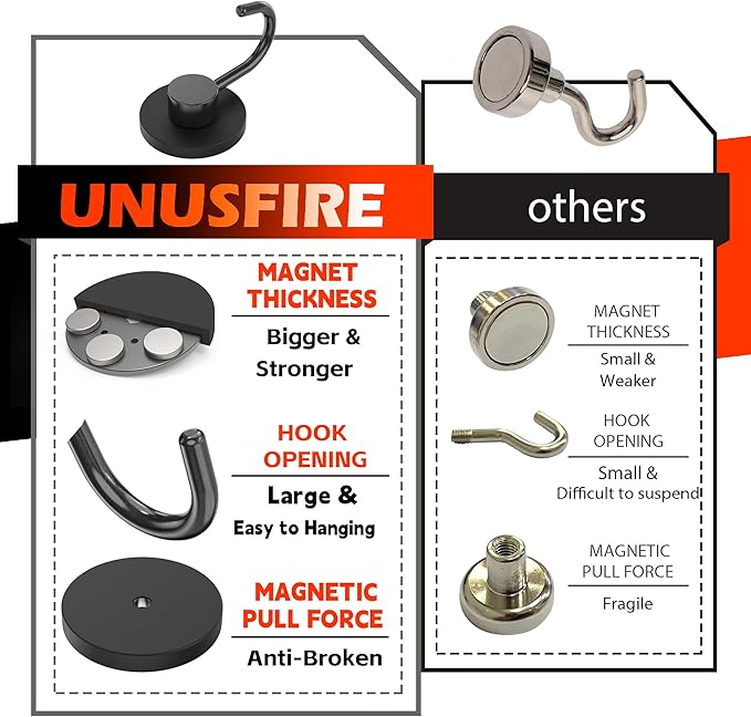 4 Pack Magnetic Grill Hooks, Magnet Hooks for Grills for Utensils, Strong Magnetic Hook for Barbecue Tool, Outdoor Hanging, Refrigerator, Grill, Kitchen