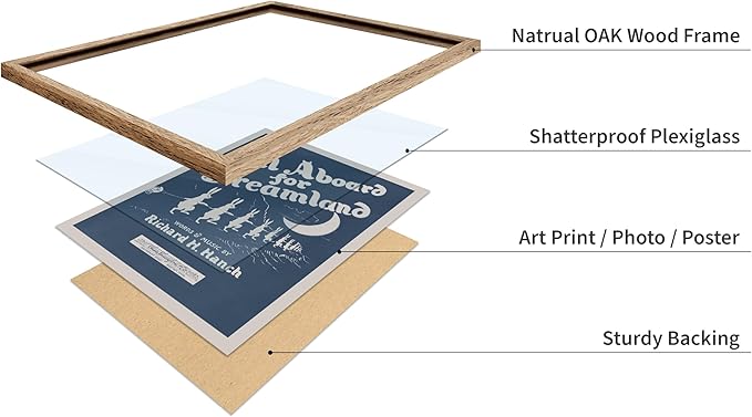 Poster Master All Aboard For Dreamland Poster - Retro Children's Lullaby Print - Story Book Art - Bunny Art - Rabbit Art - Aesthetic Art - Kid's Bedroom or Nursery Wall Decor, 8x10 Beige Framed