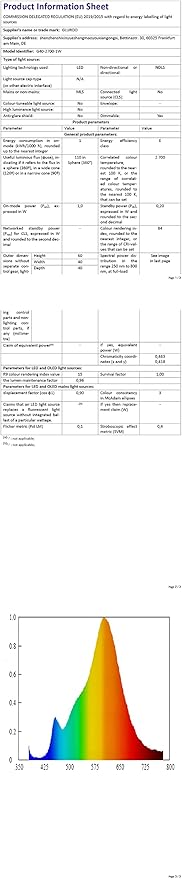 GLUROO Outdoor String Lights, 30FT LED Patio Lights Outdoor Wateproof with 15+1 Globle Bulbs Shatterproof, 2700K Outside for Backyard,Bistro,Camping,Deck,Yard,Garden