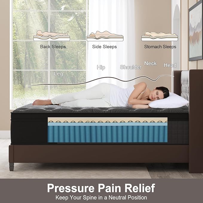 Full Mattress, 14 Inch Hybrid Mattresses Black with Gel Memory Foam and Individually Pocket Innerspring Euro Top Medium Firm for Motion Isolation, Edge Support, 100 Night Trial