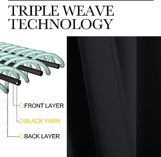 NICETOWN Bedroom Blackout Curtains Panels, 1 Pair, 55 inches by 92 Inch, Black, Triple Weave Energy Saving Thermal Insulated Solid Grommet Blackout Draperies for Patio