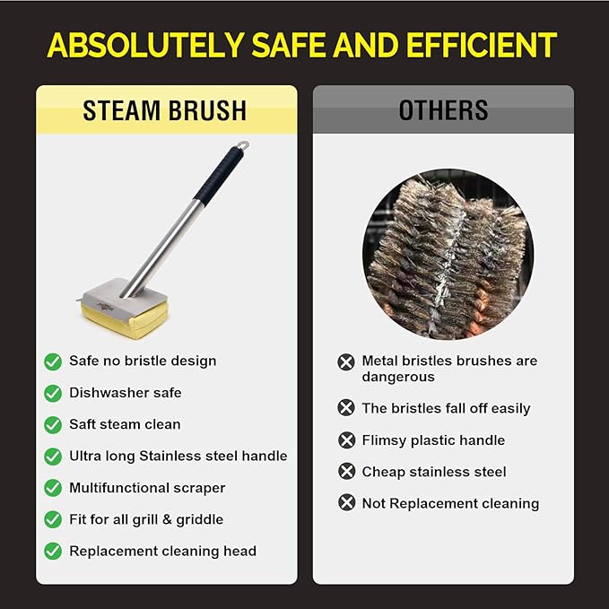 Grill Brush Bristle Free,(Only Replaceable Cleaning Head No Grill Brush)-Yellow