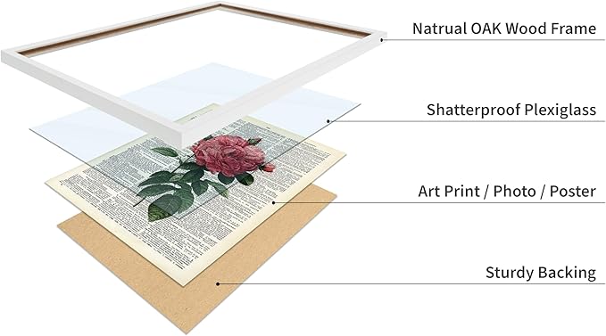 Poster Master Dictionary Art Poster - Pink Roses Print - Flower Art - Floral Art - Gift for Him, Her & Florist - Minimal Decor for Living Room, Bedroom, Dorm or Flower Shop, 16x20 White Framed