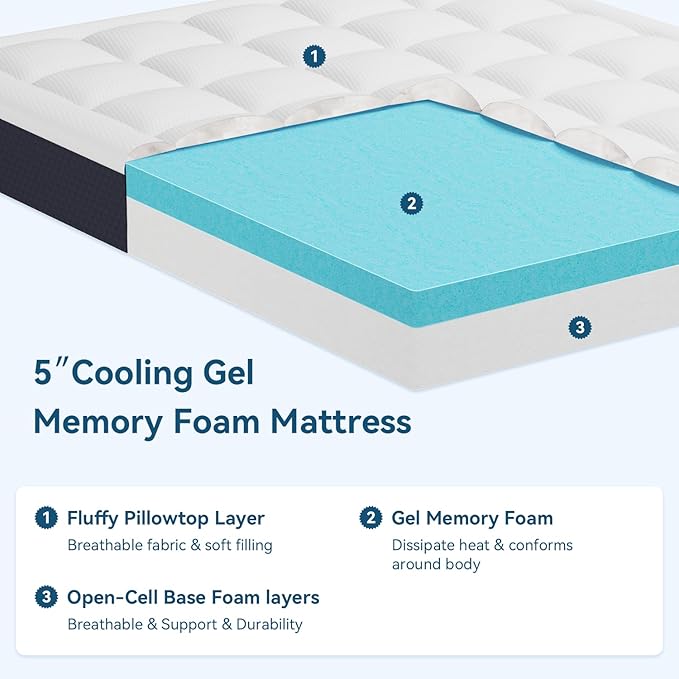 5 inch King Size Memory Foam Mattress in a Box – Cooling Gel‑Infused Foam, Pressure‑Relief Comfort, Fiberglass-Free, CertiPUR‑US® Certified