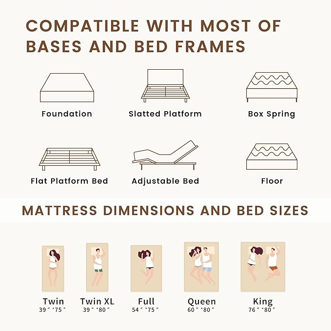 Full Mattress, 10 Inch Medium Firm Hybrid Mattresses with Gel Memory Foam and Pocket Springs, Pressure Relief & Firm Support, Medium Firm Full Bed Mattress in a Box, Motion Isolation, Edge Support