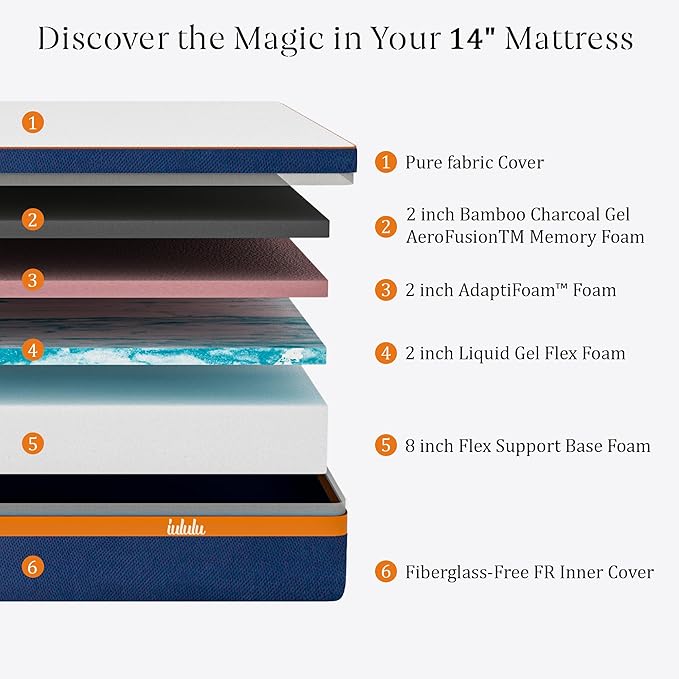 14" Cal King Mattress - Luxury 6 Premium Pressure Relieving Layers for Back Pain, Bamboo Charcoal Foam, 365 Night Trial, Made in USA CertiPUR-US Certified
