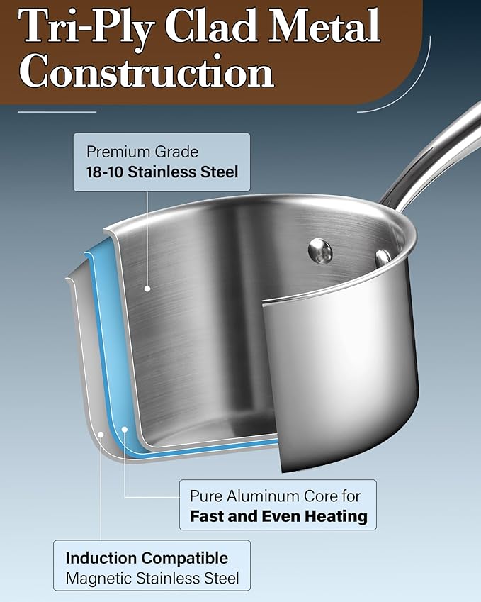 Cook N Home Stainless Steel Saucepan 1.5 Quart, Tri-Ply Full Clad Sauce Pan with Glass Lid, Silver