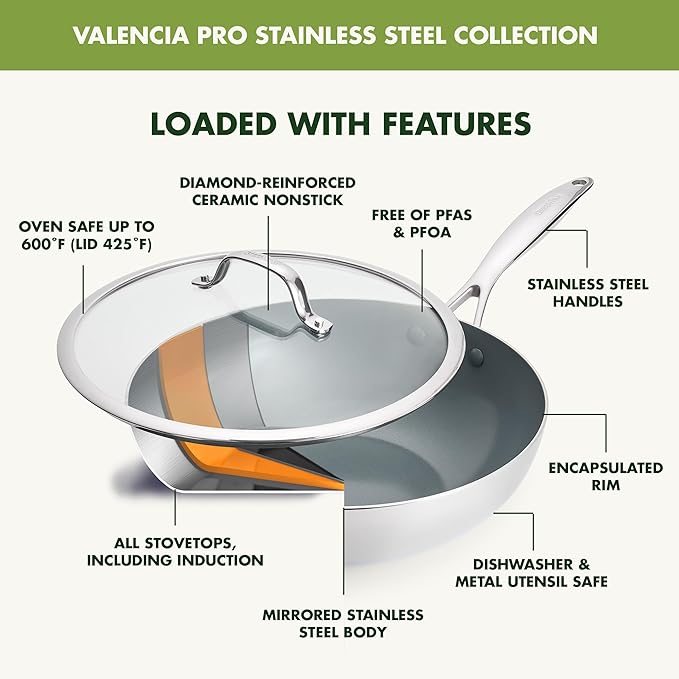 GreenPan Valencia Pro Tri-Ply Stainless Steel 12” Wok with Lid, Healthy Ceramic Nonstick PFAS-Free PFOA- Free Coating, Multi Clad Cookware, Induction, Dishwasher Safe, Oven and Broiler Safe