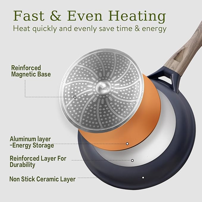 22Pcs Pots and Pans Set Non Stick Non-Toxic Ceramic Cookware Sets Nonstick Kitchen Pot&Pan With Lid Cream Gray Granite Induction Compatible with Glass Lids 10" Griddles Frying Pan PFOA/PFOS-Free