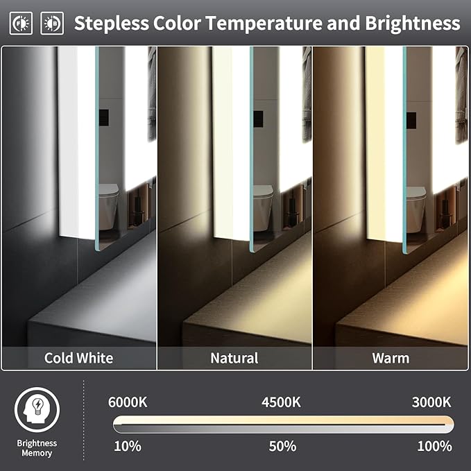 LED Mirror for Bathroom, 40x32 Inch Backlit + Front Lighted Bathroom Vanity Mirror with Lights for Wall, Double Light Strips, 3 Colors, Shatter-Proof, Anti-Fog and Brightness Memory