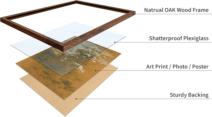 Poster Master Vintage Wild Flowers Poster - Retro Tonal Botanical Painting Print - Abstract Art - Floral Art - Farmhouse Art - Aesthetic Flower Shop or Living Room Wall Decor, 11x14 Brown Framed