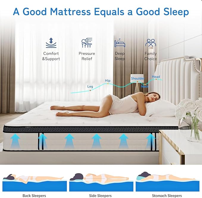 Twin Mattress, 8 Inch Twin Size Mattresses, Medium Firm Memory Foam Mattress Pocket Springs for Back Pain Relief & Motion Isolation, CertiPUR-US Certified with 365-Night Trial