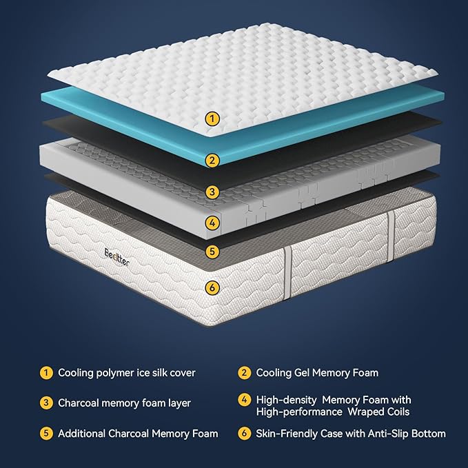 10 Inch Cal King Hybrid Mattress, Charcoal Cooling Gel Memory Foam Mattress in a Box,Pocketed Springs for Isolate Motion, Pressure Relief, CertiPUR-US Certified, Support Comfort