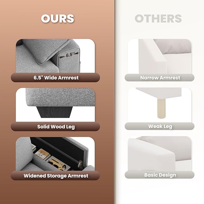 76" Loveseat Sofa, Cloud Foam Couch, 3 Seater Upholstered Midcentury Mondern Love Seat with USB Type C Ports, 4 Pillows and Flip-Open Storage Armrest for Living Room/Small Spaces, Grey