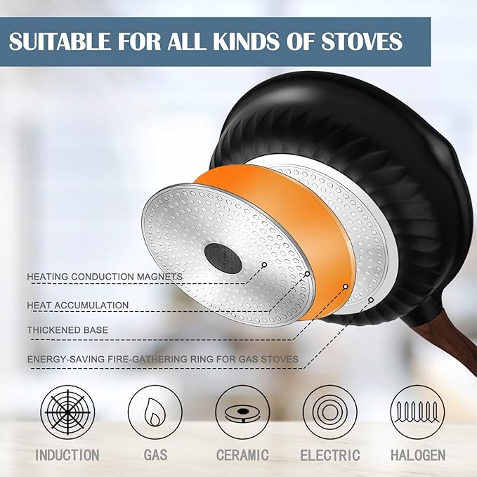 Vinchef Nonstick Deep Frying Pan Skillet with Lid, 11in/5Qt Saute Pan, German 3C+ Ceramic Coating Technology, Heat Indicator, Induction Compatible