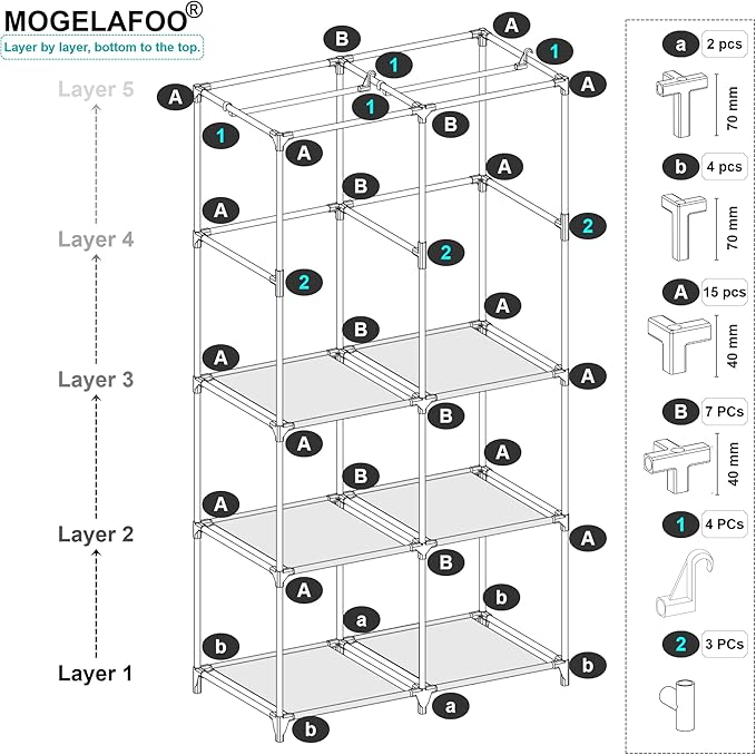 35 Inch Portable Closet for Small Room, Clothing Organizer Storage Rack with Non-Woven Fabric Cover, 1 Clothes Hanging Rod, 6 Storage Shelves, Black