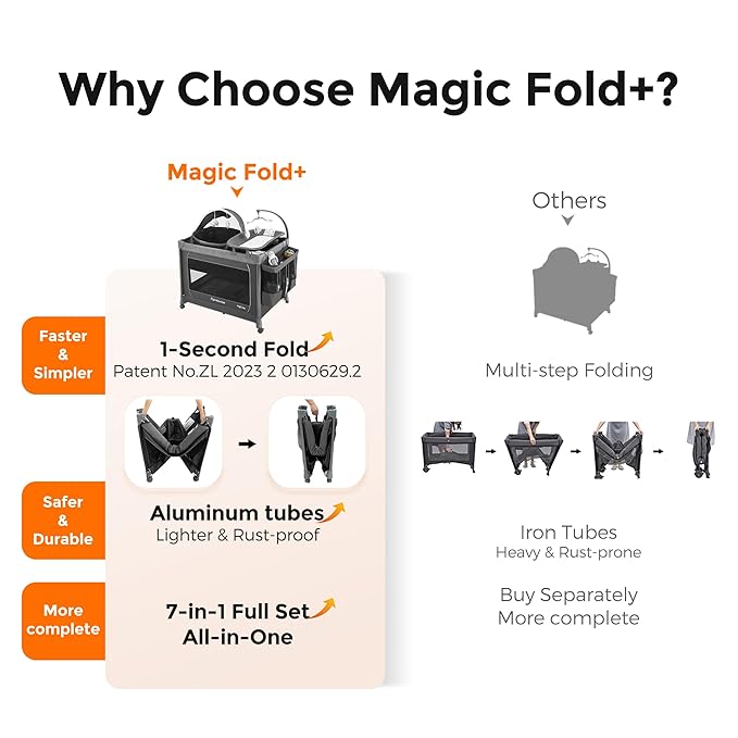 Pamo Babe 1-Second Setup 5-in-1 Playard for Babies - Heavy-Duty Steel Frame for Safe Sleep Space, Portable Crib with Zip Door & Changing Table, Locking Wheels, Breathable Mesh