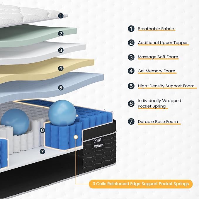 King Size Mattress, 12 inch Hybrid Mattresses in a Box, Firm King Mattress with Gel Memory Foam and Pocket Springs, Pressure Relief & Upgraded Support, Cooling and Breathable